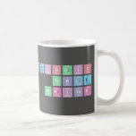 Periodic
 Table
 Writer  Mugs (front & back)