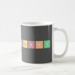 Spunky  Mugs (front & back)