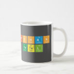 Ishan
 Patel  Mugs (front & back)