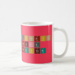 Periodic
 Table
 Writer  Mugs (front & back)