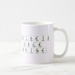 Periodic
 Table
 Writer  Mugs (front & back)