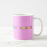 Lailah Sparks  Mugs (front & back)