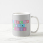 Periodic
 Table
 Writer  Mugs (front & back)