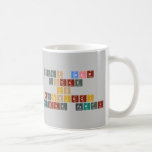 Keep calm
 todae
   is
 mutshidzi
 birthdae party  Mugs (front & back)