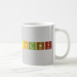 Shelby  Mugs (front & back)