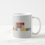 Seyma
 Ozen
 Limit cigli  Mugs (front & back)