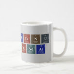 Bitanu
 Mondal  Mugs (front & back)