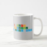 I learn 
 something 
 New every day  Mugs (front & back)