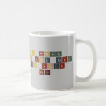 I wonder 
 if you notice
 that youre
  cute  Mugs (front & back)