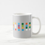 A B C D E F G
 H I J K L M N
 O P Q R S T U
 V W X Y Z ! ?  Mugs (front & back)
