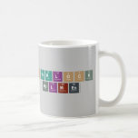 Sherlock 
 Holmes  Mugs (front & back)