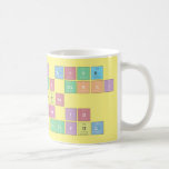 I love 
 Ms Nikki
 Cause
 She is
 Beautiful    Mugs (front & back)