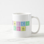 Family
 Marth  Mugs (front & back)