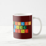 Periodic
 Table
 Writer  Mugs (front & back)