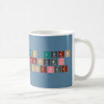 Mtro Juan 
 Manuel 
 Gonzalez  Mugs (front & back)