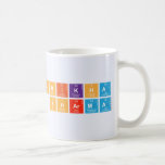 Shikha
 Sharma  Mugs (front & back)