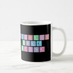 Periodic
 Table
 Writer  Mugs (front & back)