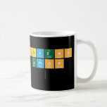 Stevens
 Laptop
   Mugs (front & back)