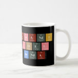 Vinandi
 Joel
 Banda  Mugs (front & back)