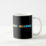 HAPPY BIRTHDAY
   Mugs (front & back)