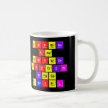 UNiverse
 And
 Universe
 Universal
 Space
 Travel  Mugs (front & back)