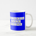 Periodic
 Table
 Writer  Mugs (front & back)