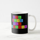 FCG
 Better
 Than
 Expected
   Mugs (front & back)