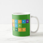 Shahana
 royal
 princess  Mugs (front & back)