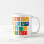 Satish
 Chandra
 Genius
 Teacher  Mugs (front & back)