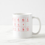 Zydrei
 Waj
 Tancinco
   Mugs (front & back)