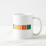 Rachit  Mugs (front & back)