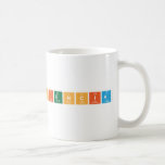 Ciencia  Mugs (front & back)