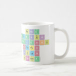 puasa
 membuat
 wajahku
 secerah
 bulan
 purnama  Mugs (front & back)