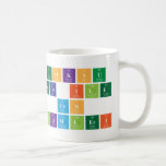 Goksu 
 hoca ile
 FEN 
 Bilimleri  Mugs (front & back)