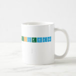 Bienvenidos 
 
   Mugs (front & back)