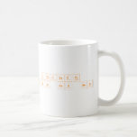 SPAGHETTI
 NYEH HEH HEH  Mugs (front & back)