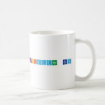 Felicidades Ray   Mugs (front & back)