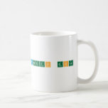 Sandeep gola   Mugs (front & back)