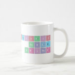 Periodic
 Table
 Writer  Mugs (front & back)