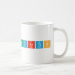 Novartis  Mugs (front & back)