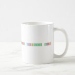 Happy Birthday Mark  Mugs (front & back)