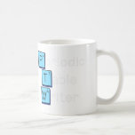 Periodic
 Table
 Writer  Mugs (front & back)
