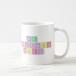 asa
 fathiatun
 nuri  Mugs (front & back)