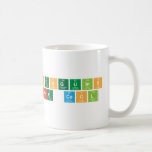 Penguins
 Are Cool  Mugs (front & back)