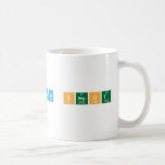auw shoot  Mugs (front & back)