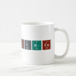 Burcu  Mugs (front & back)
