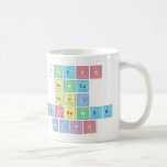 Joseph
 Pawlu
 Paul
 Penrawee
 Gelfo  Mugs (front & back)