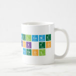 Welcome
 Back to
 School  Mugs (front & back)