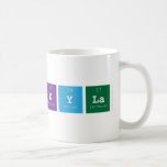 Kyla   Mugs (front & back)