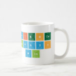 Science
 Always
 Win  Mugs (front & back)